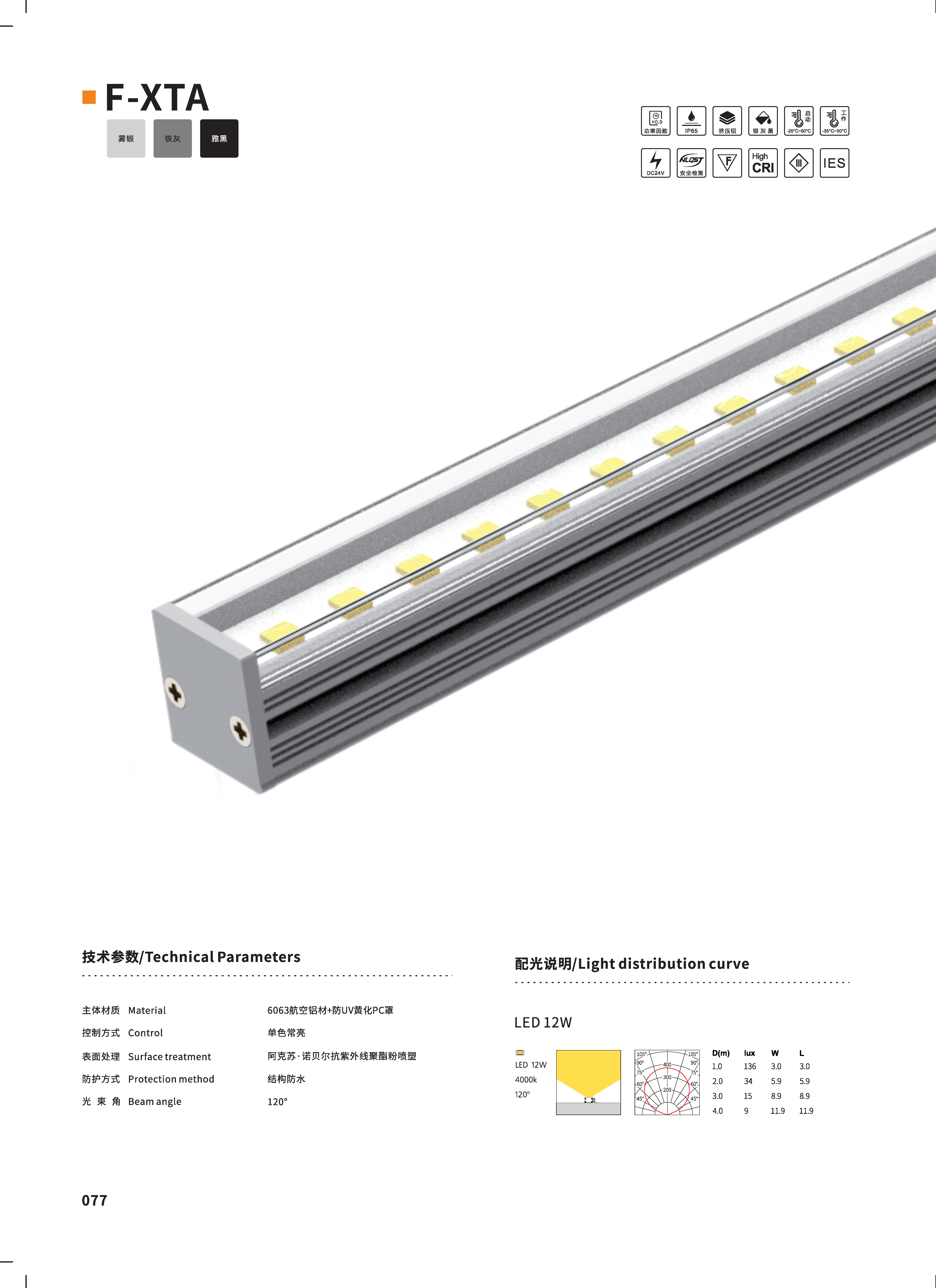 NEC 白熱灯照明器具 XW-61133 ① - 照明